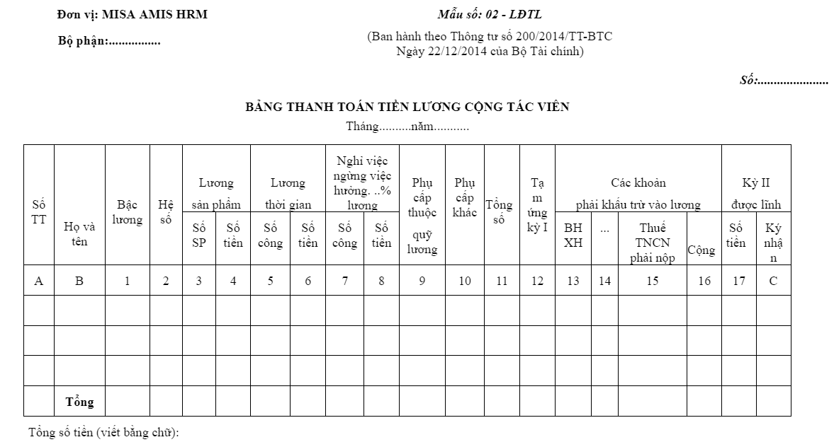 Hình ảnh mẫu bảng lương công tác viên
