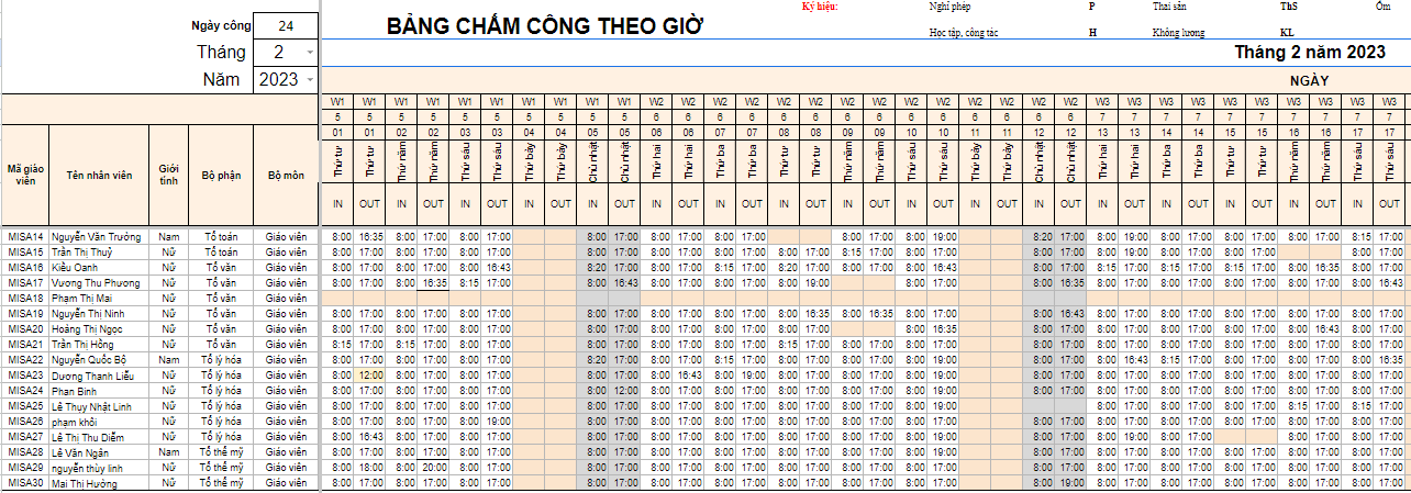 Mẫu bảng chấm công theo giờ chi tiết