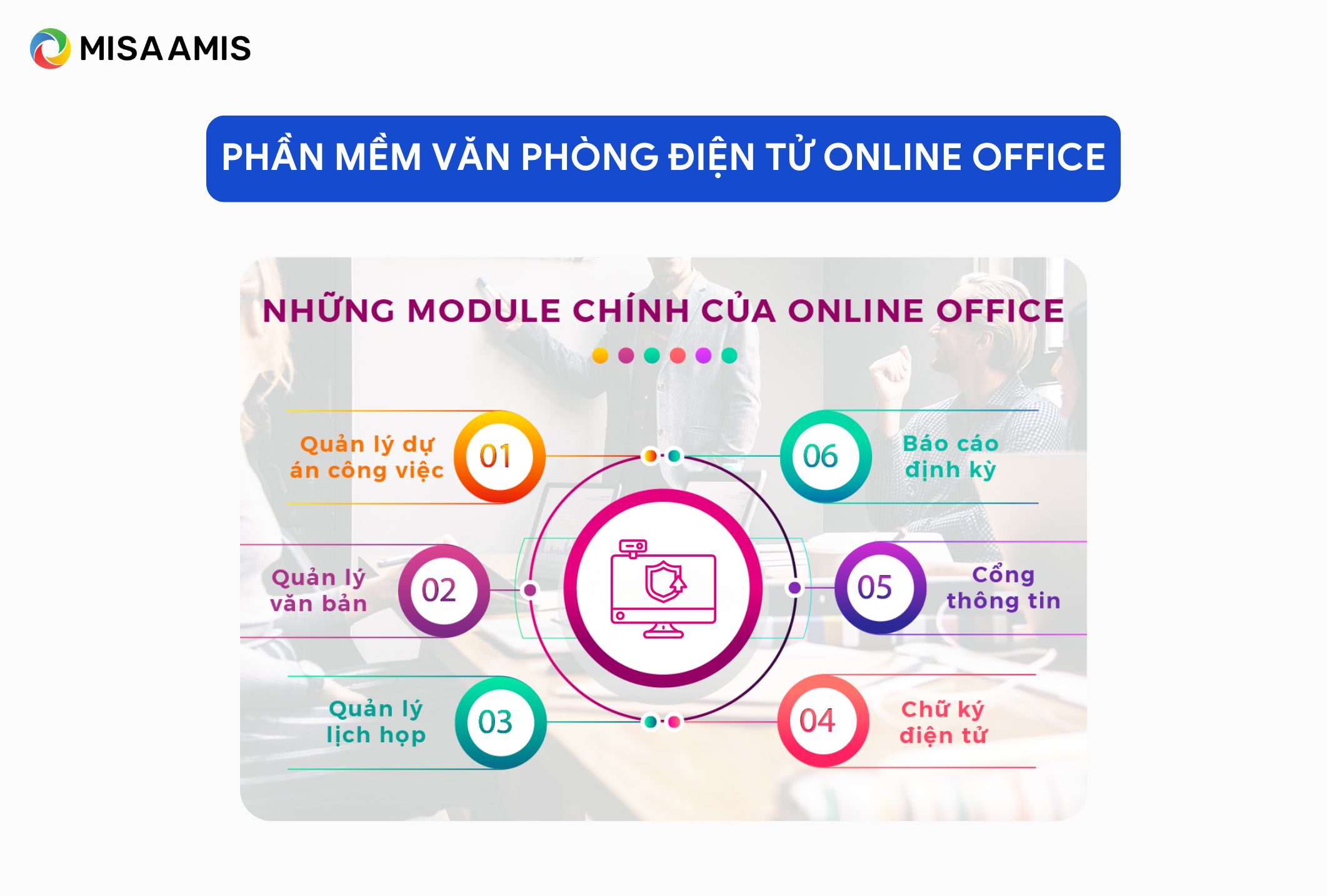 Phần mềm Online Office