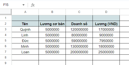 Cách sử dụng hàm IF để tính lương