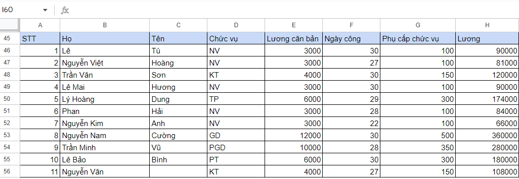 Cách sử dụng hàm IF để tính lương