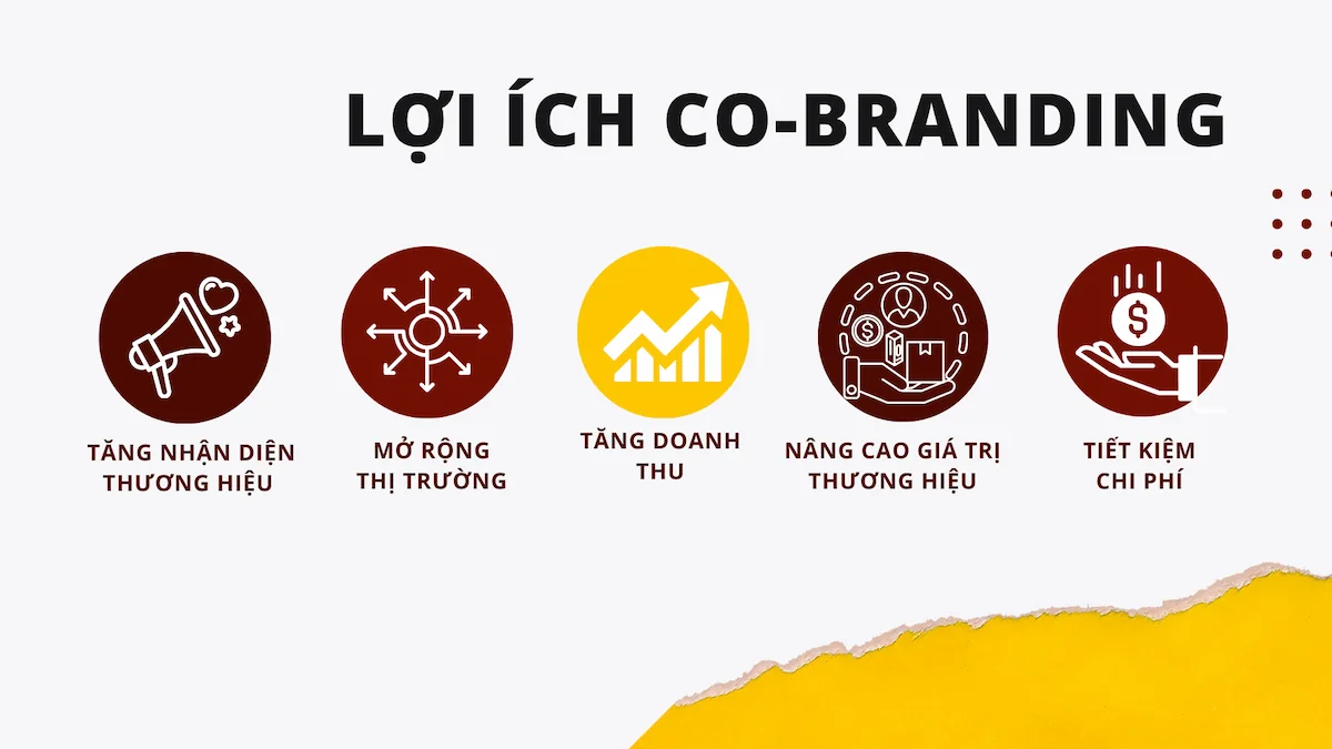 Lợi ích co-branding