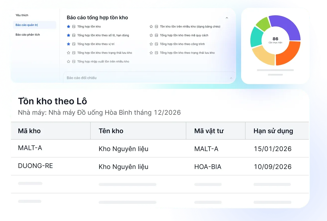 báo cáo amis kho hàng