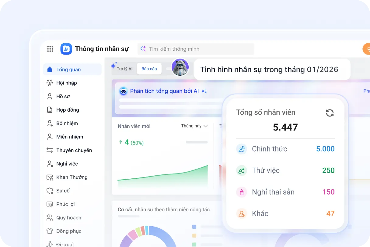 AMIS Thông tin nhân sự theo dõi biến động nhân sự