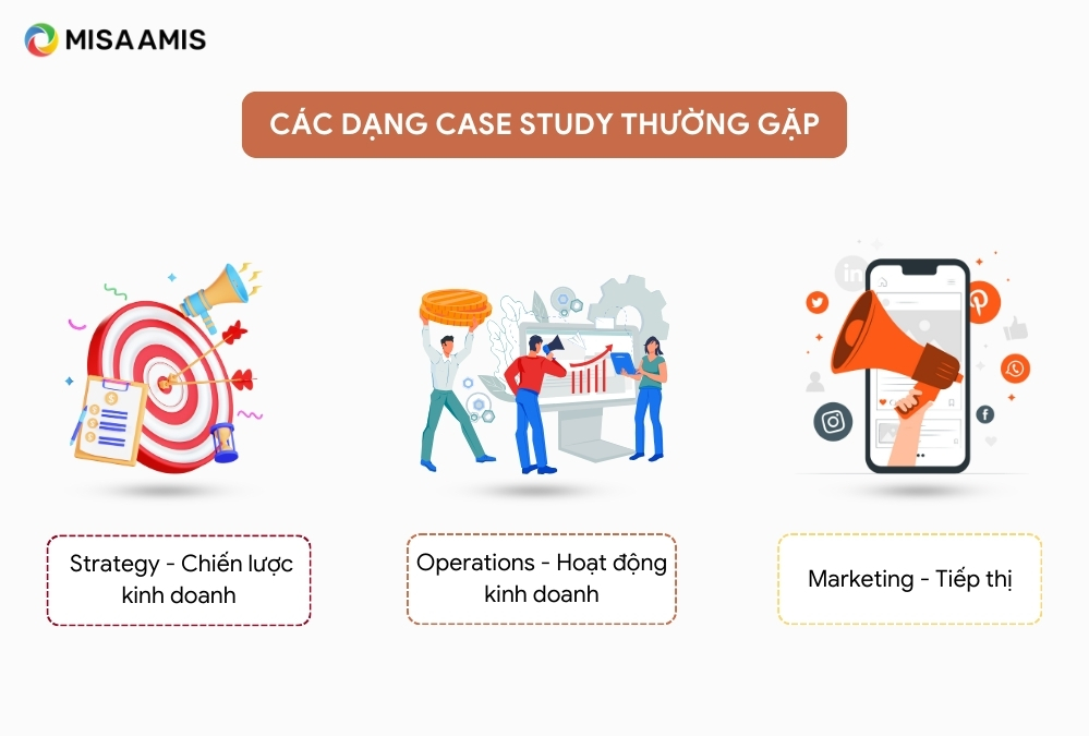case study thường gặp