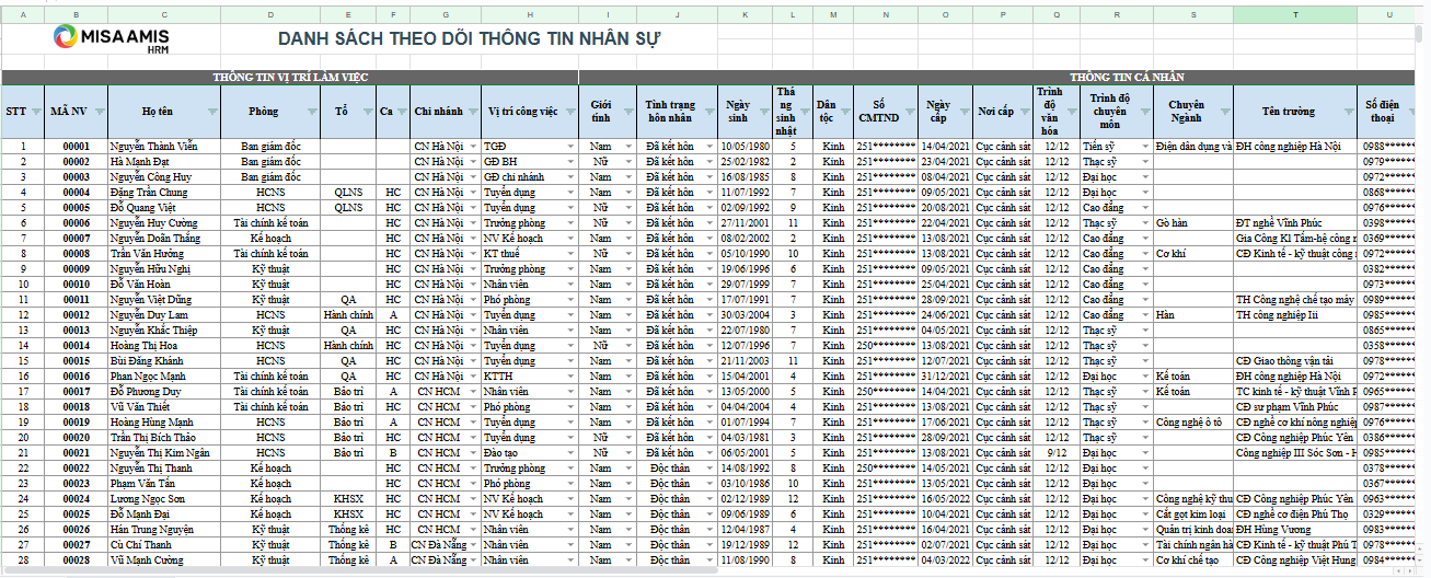 quản lý nhân sự bằng excel