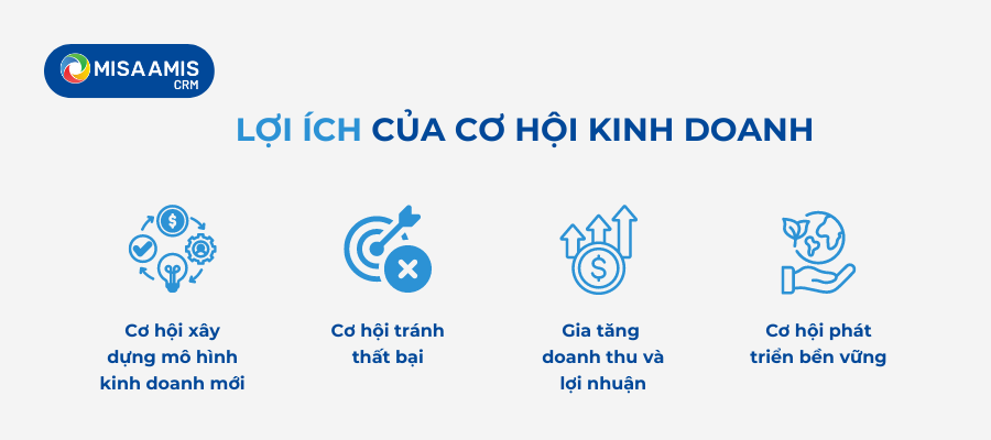 Lợi ích của cơ hội kinh doanh