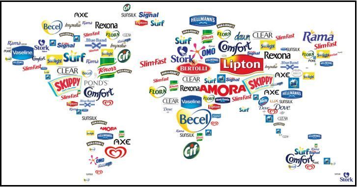chiến lược kinh doanh quốc tế của unilever