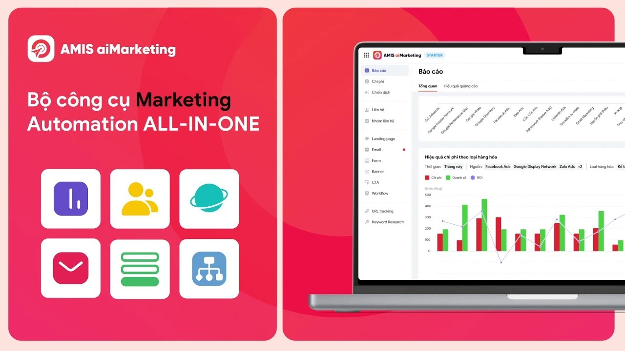 AMIS-aiMarketing