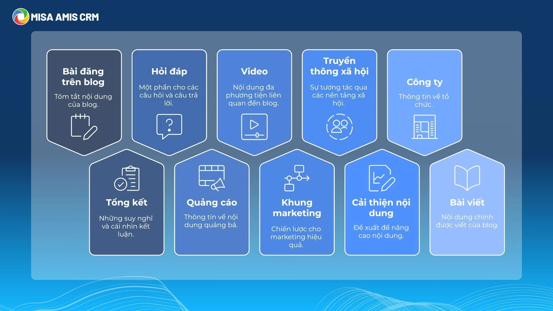 10 cách đặt prompt biến ChatGPT thành trợ lý marketing chuyên nghiệp