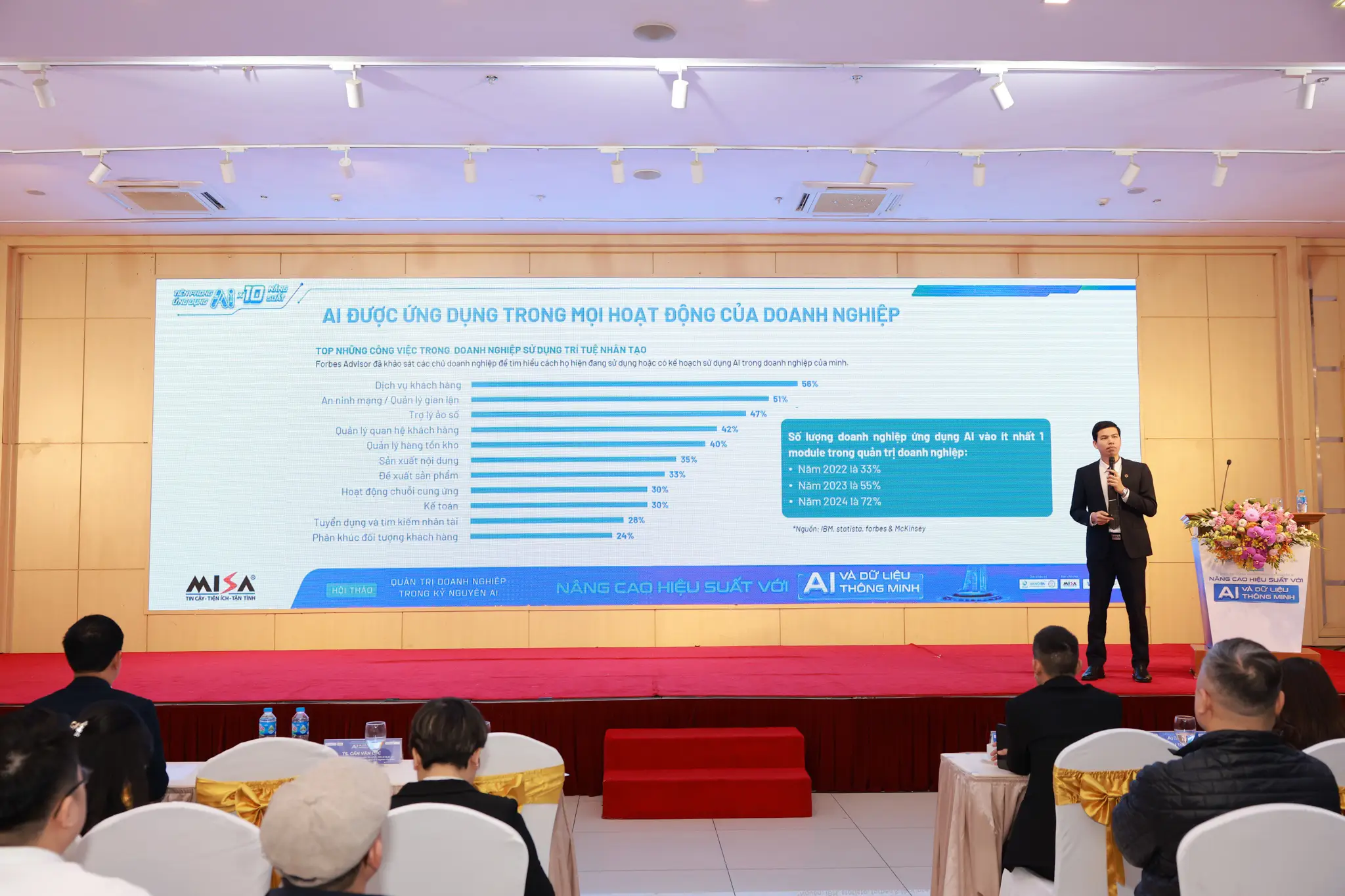 Tổng giám đốc Lê Hồng Quang