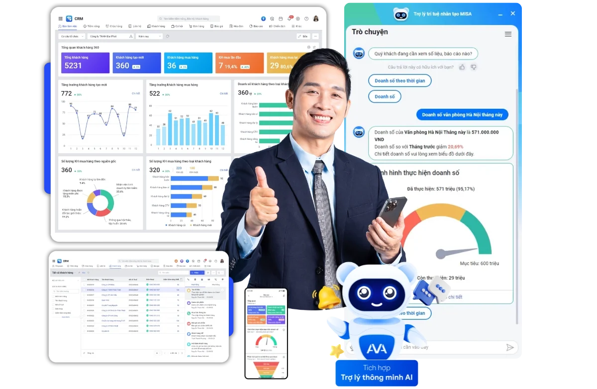 MISA AMIS CRM - Use case quản lý bán hàng