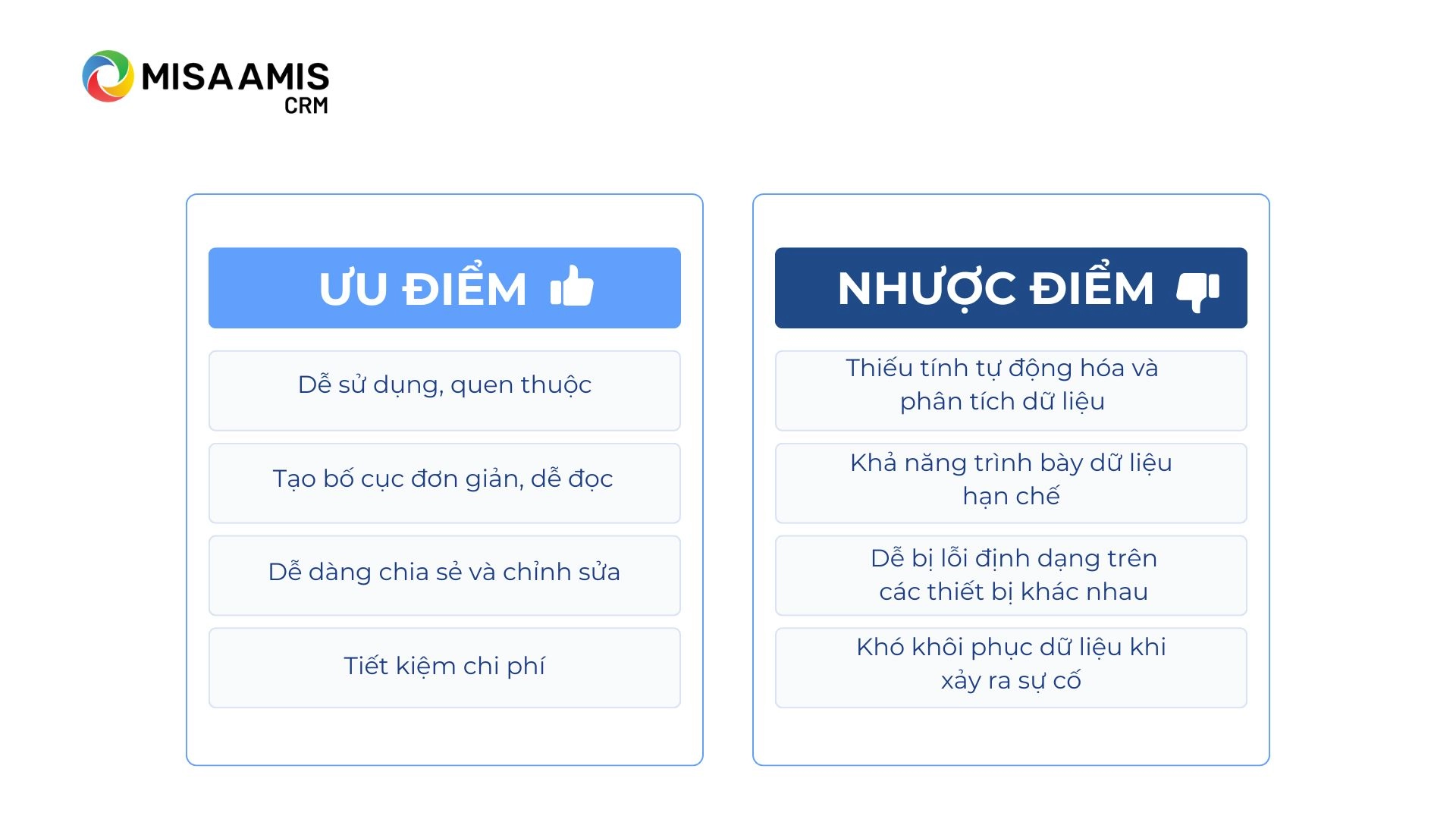Ưu_nhược điểm của mẫu kế hoạch kinh doanh trên Word