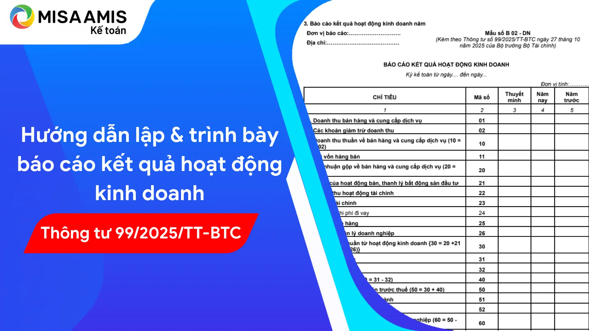 báo cáo kết quả kinh doanh