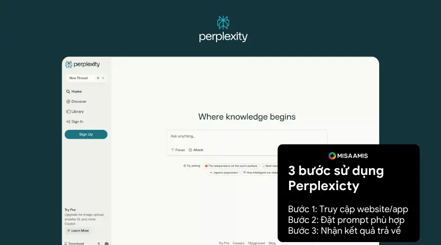 Hướng dẫn sử dụng Perplexity AI