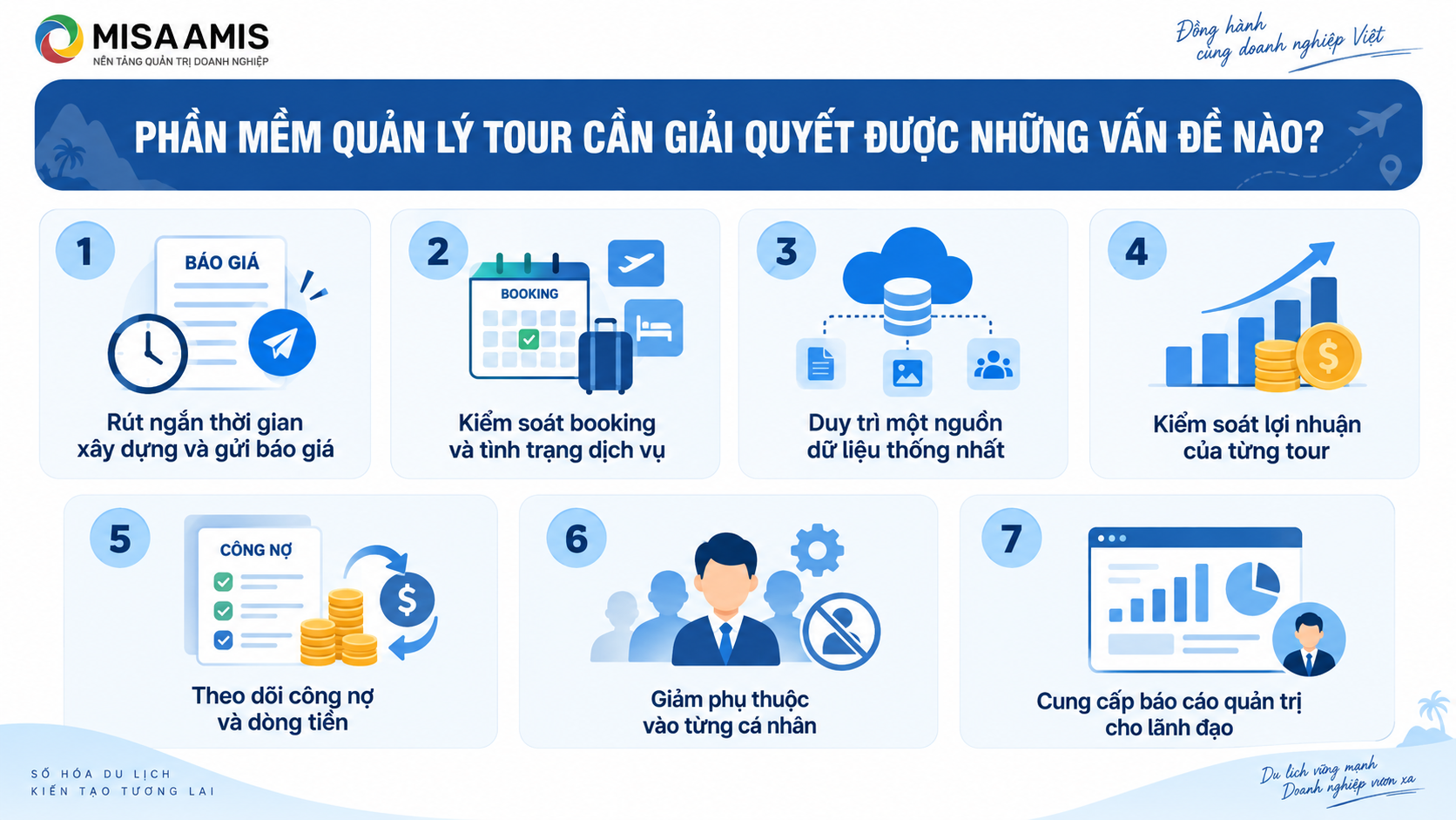 Phần mềm quản lý tour cần giải quyết được những vấn đề nào?