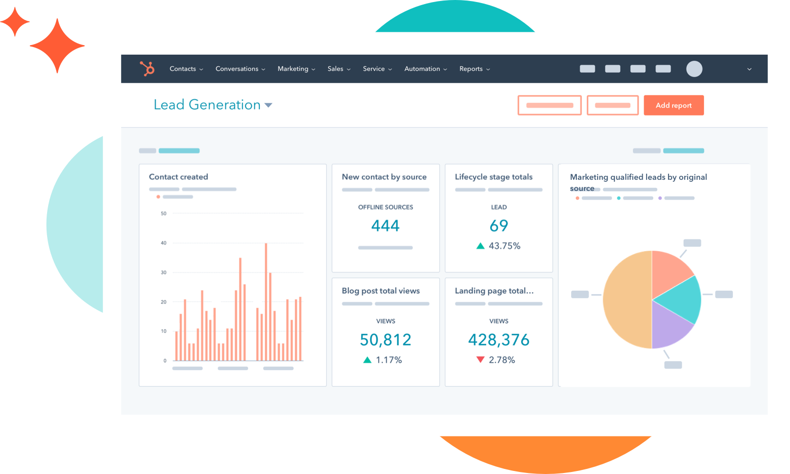 Phần mềm Hubspot CRM