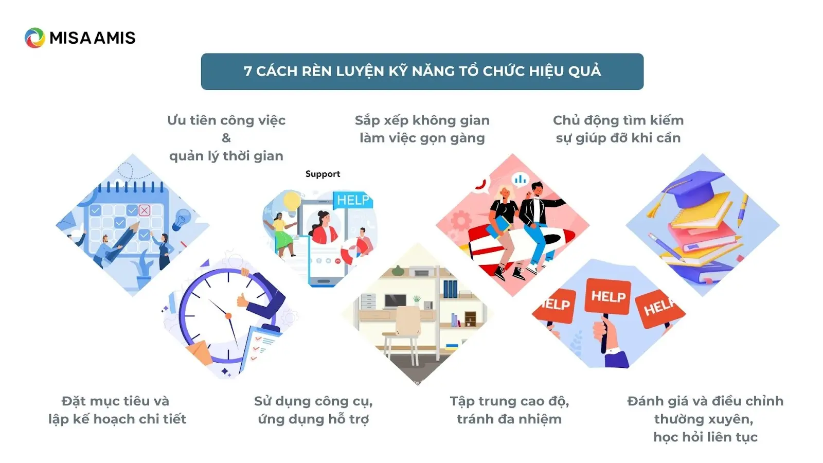 Bảy cách rèn luyện kỹ năng tổ chức hiệu quả