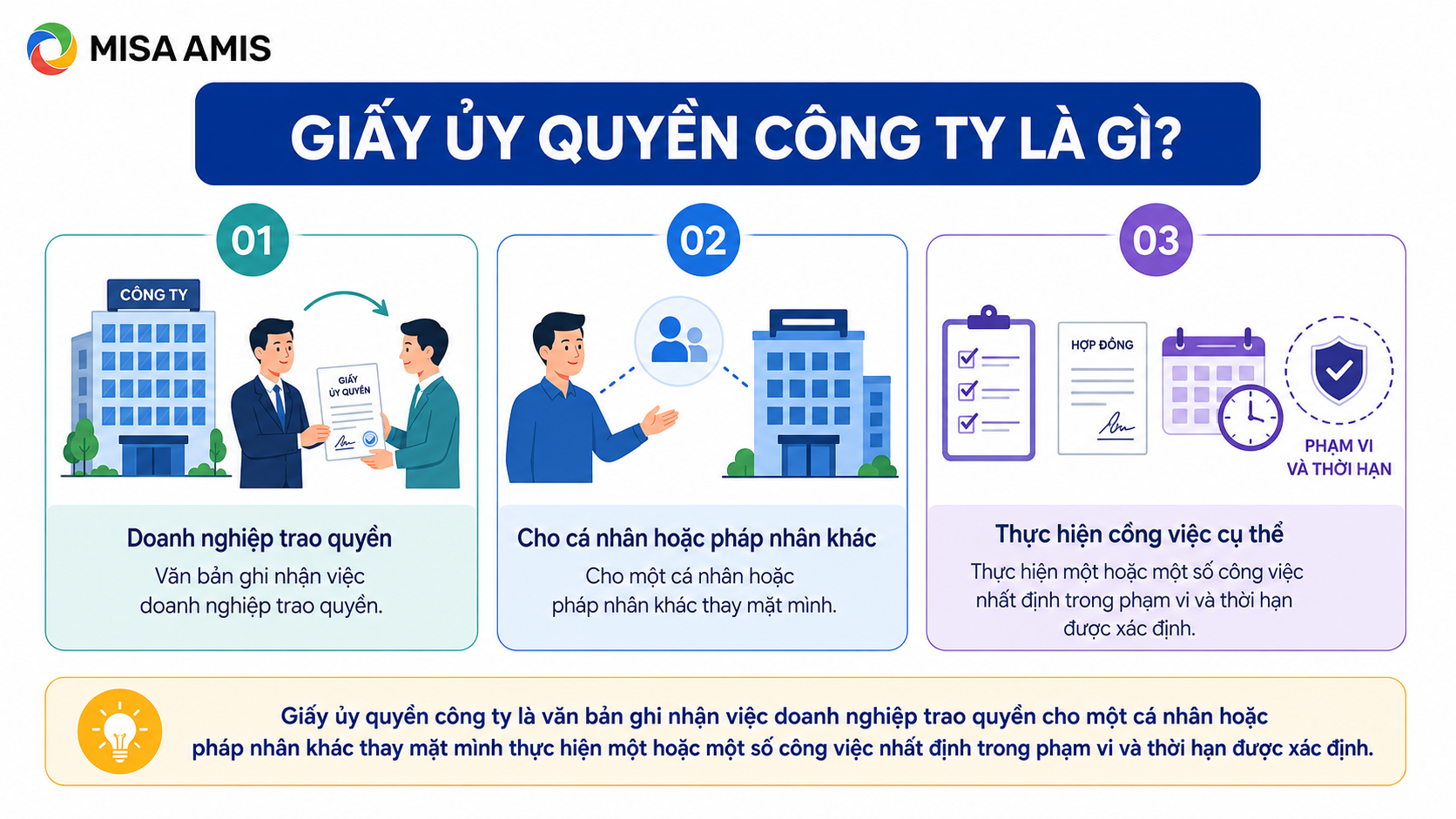 Giấy uỷ quyền công ty là gì