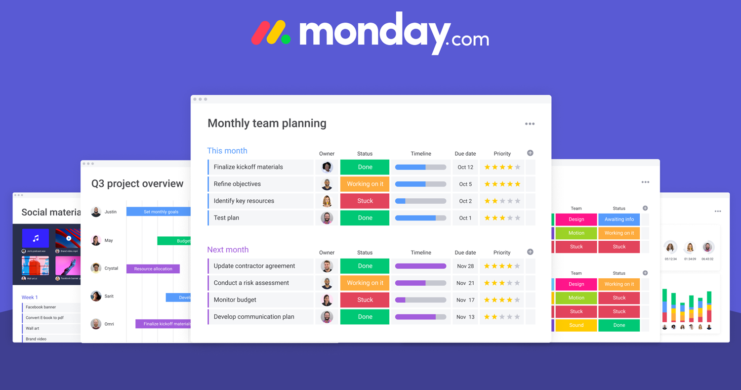 Monday.com