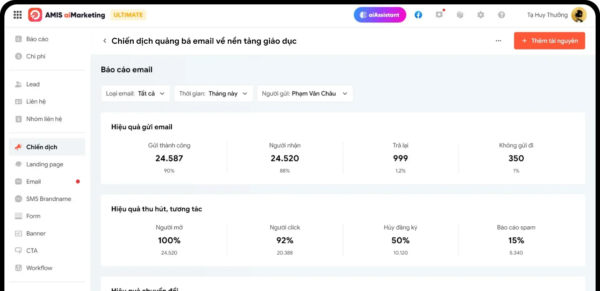 Email marketing của MISA AMIS aiMarketing