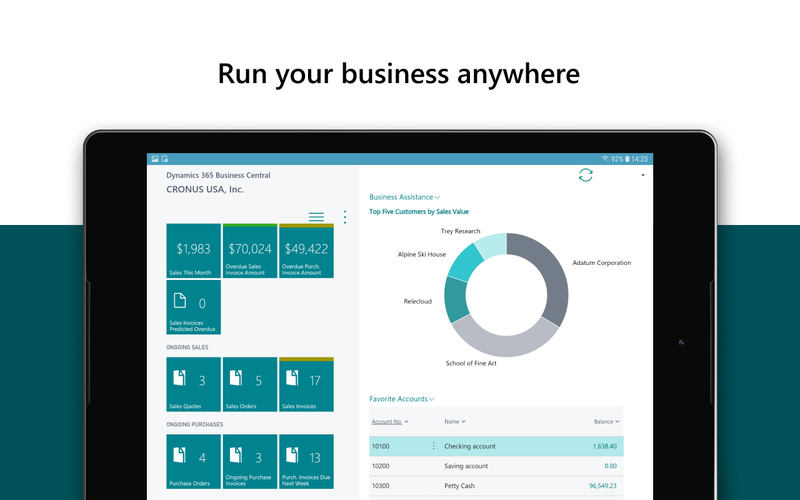 Microsoft Dynamics 365 Business Central