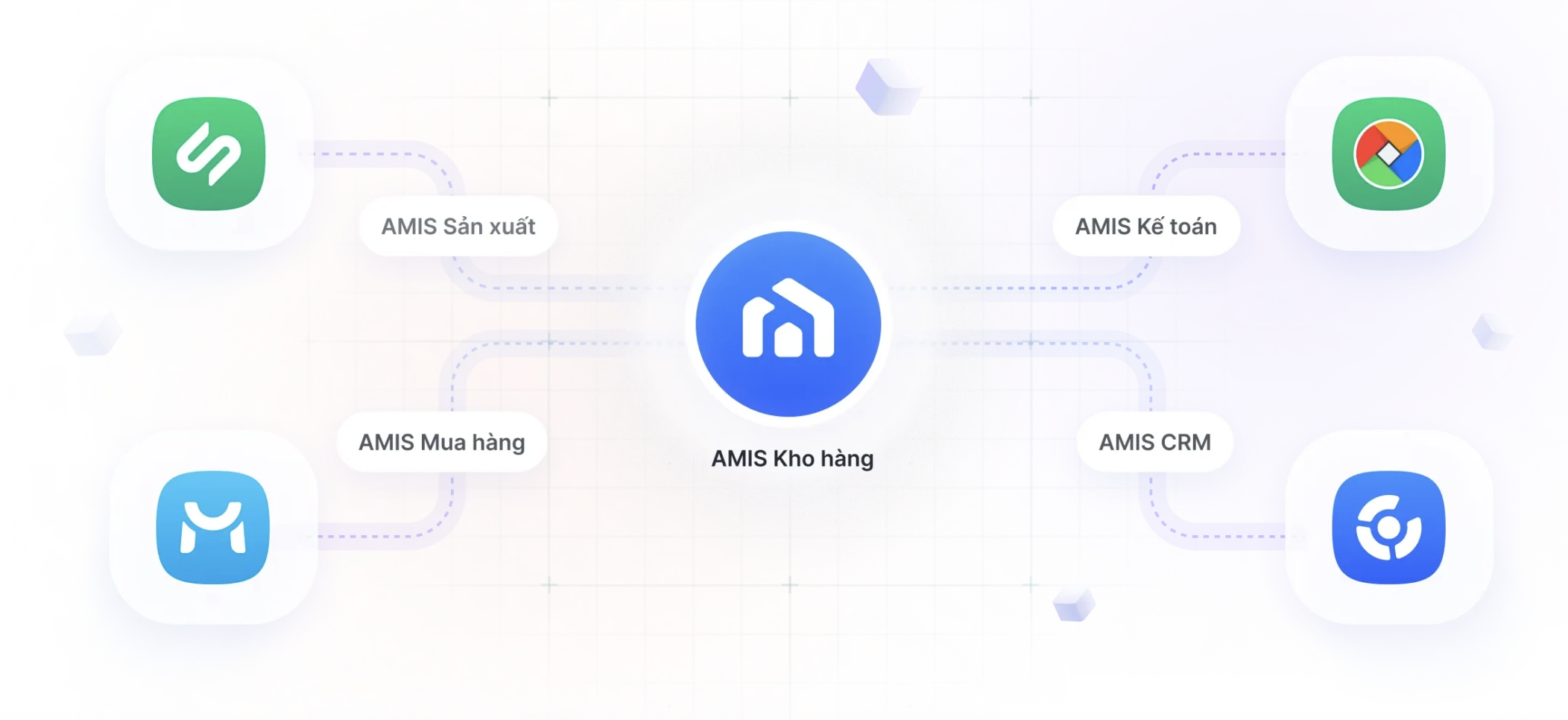 Amis kho hàng