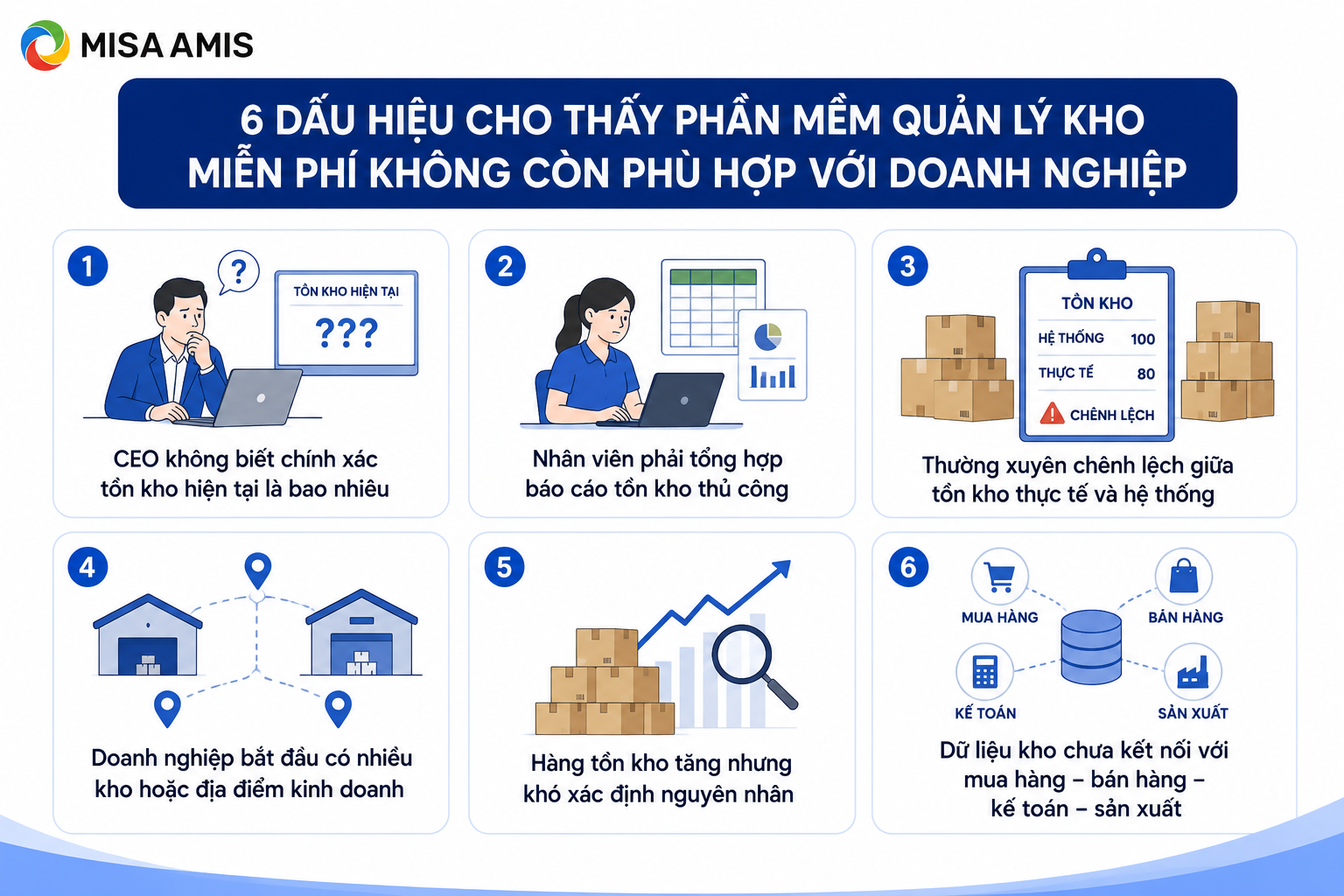 6 dấu hiệu cho thấy phần mềm quản lý kho miễn phí