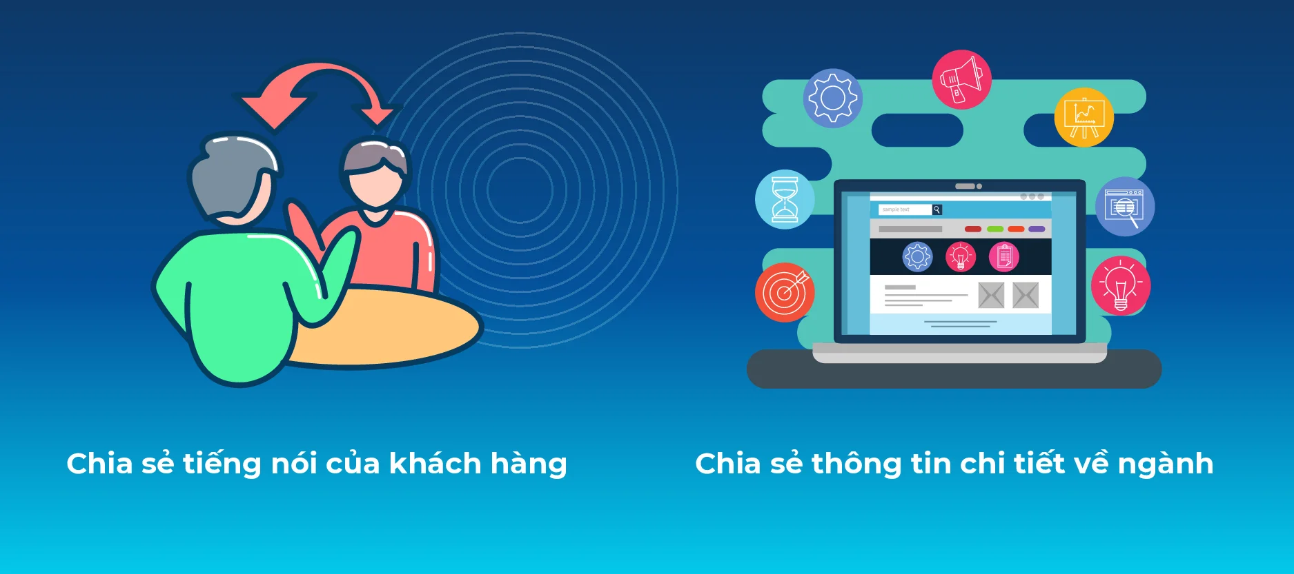 Thông điệp truyền tải