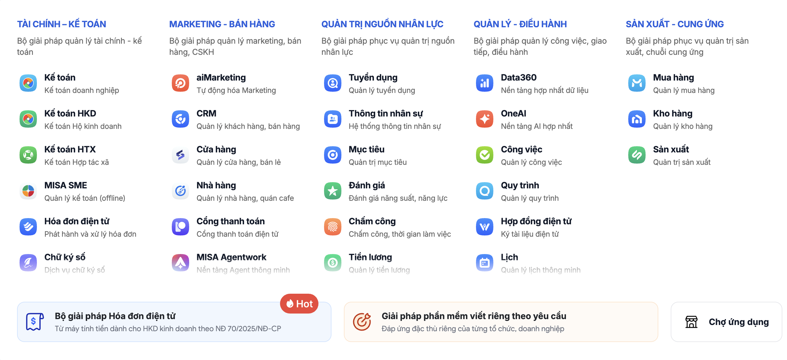 Tổng hợp các giải pháp misa amis