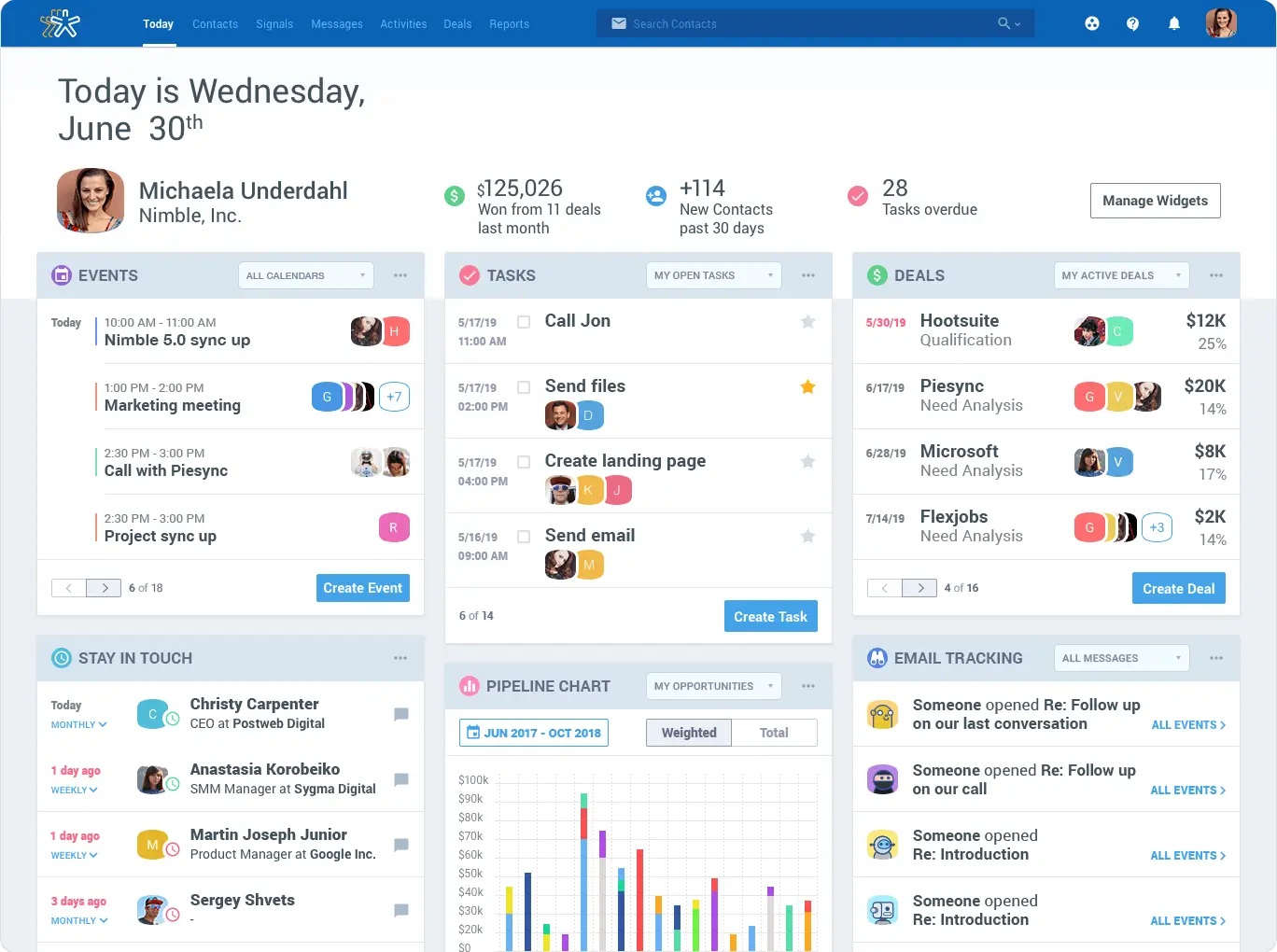 Nimble CRM là phần mềm CRM nước ngoài