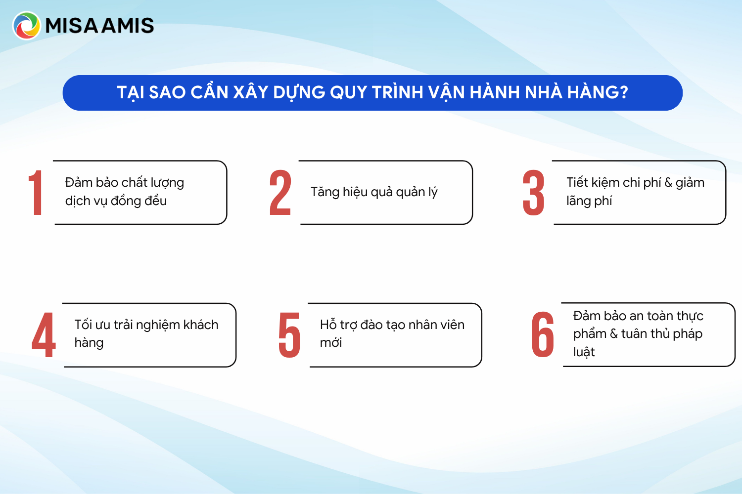 Tại sao cần xây dựng quy trình vận hành nhà hàng?