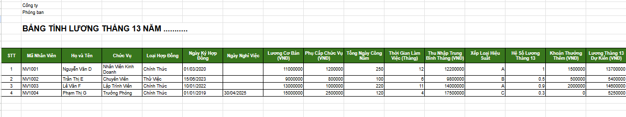mẫu bảng tính lương tháng 13