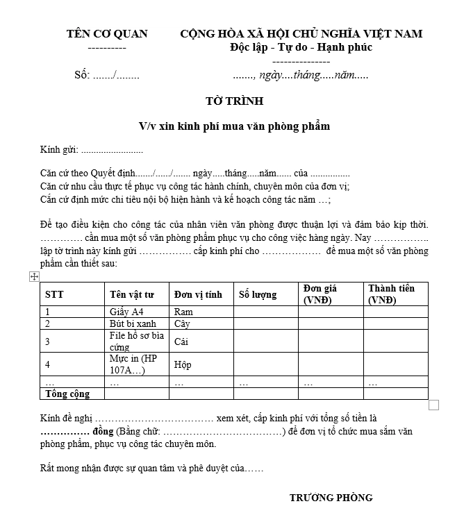 Mẫu tờ trình xin kinh phí mua văn phòng phẩm