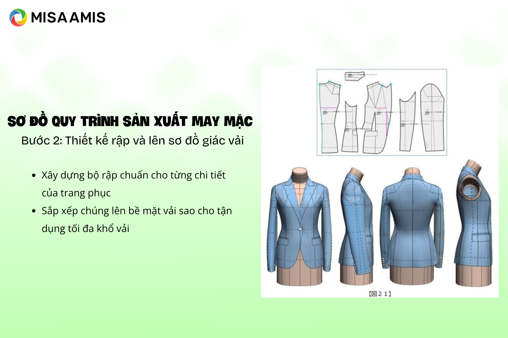 Bước 2: Thiết kế rập và lên sơ đồ giác vải