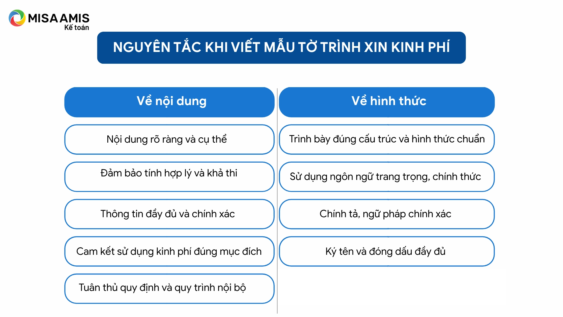 Nguyên tắc cần thực hiện khi viết mẫu tờ trình xin kinh phí
