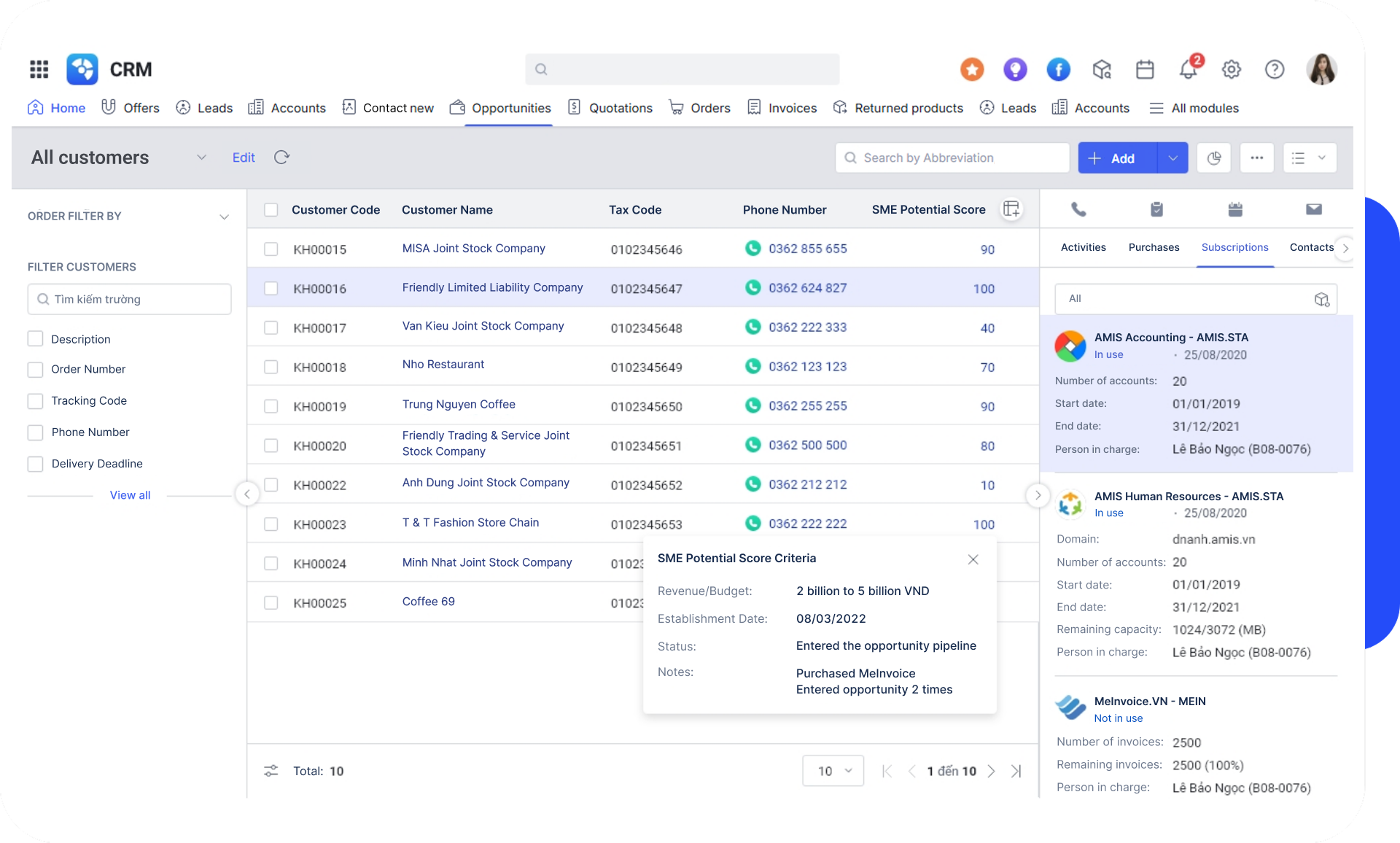 CRM Solution