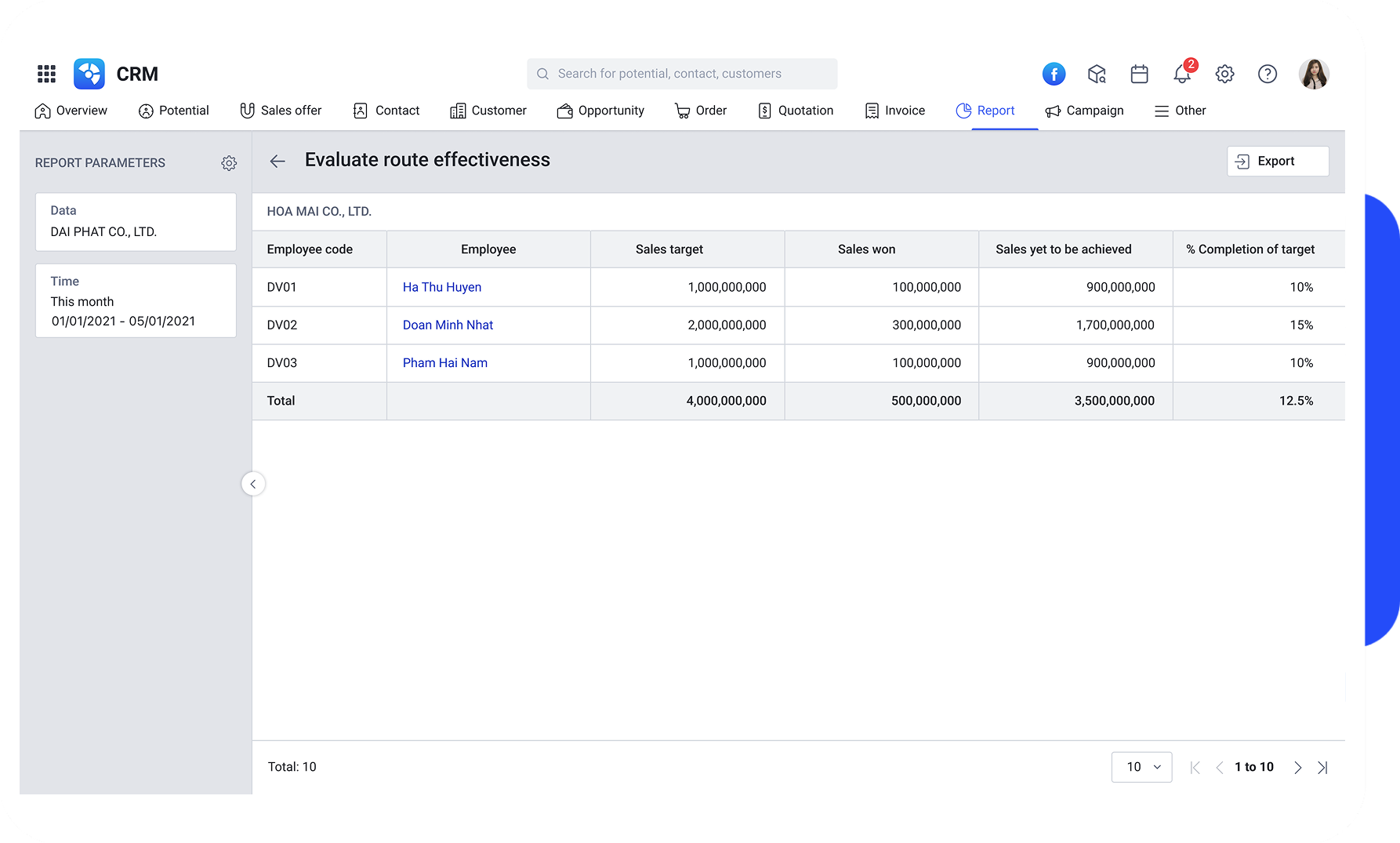 CRM Solution