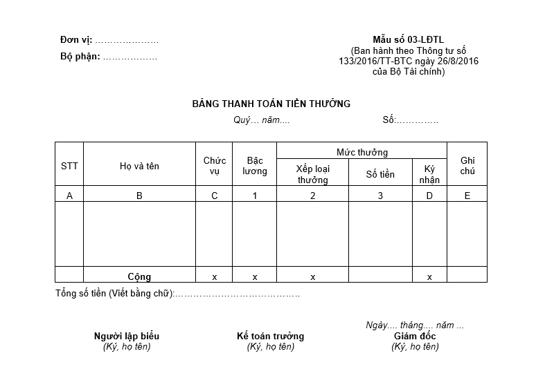 Mẫu bảng thanh toán tiền thưởng theo thông tư 133