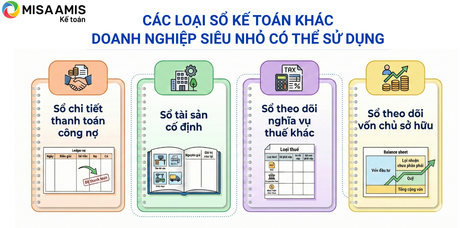 Các loại sổ kế toán khác doanh nghiệp siêu nhỏ có thể sử dụng