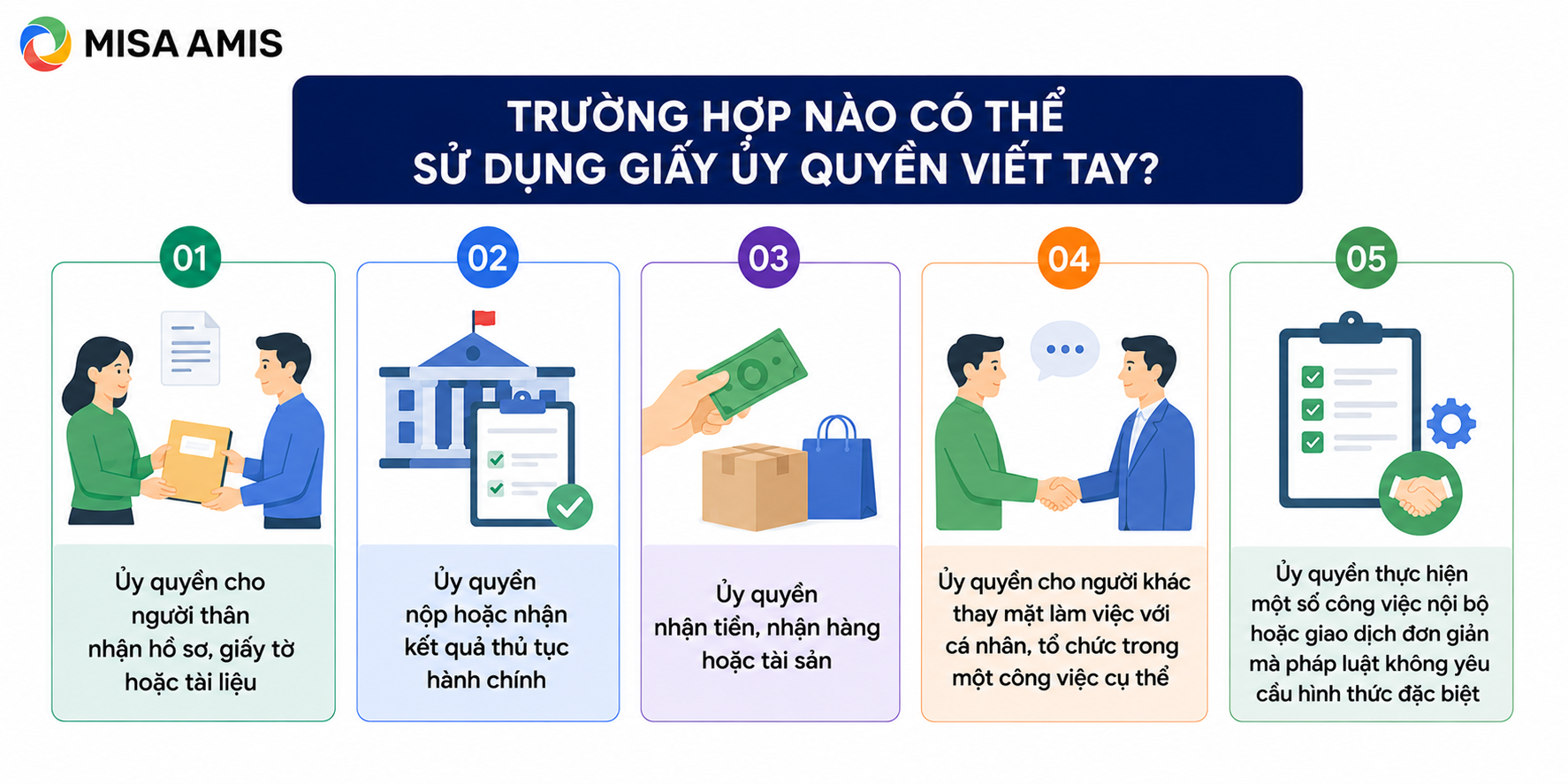 Trường hợp nào có thể sử dụng giấy ủy quyền viết tay?
