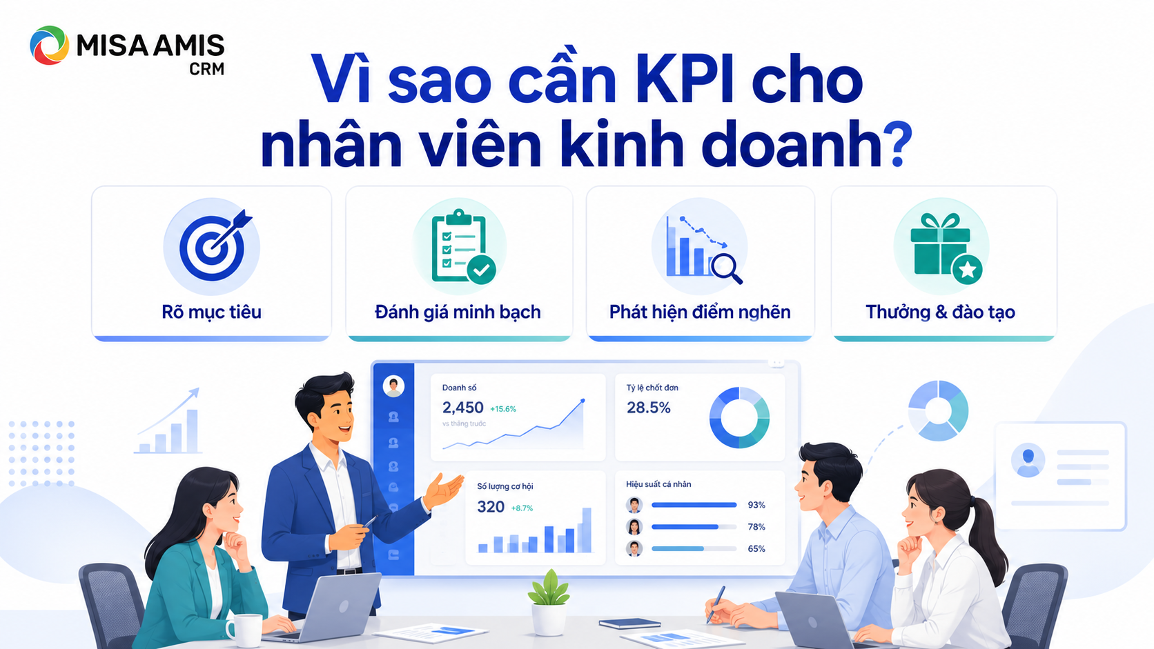 Lợi ích của việc xây dựng KPI cho nhân viên kinh doanh