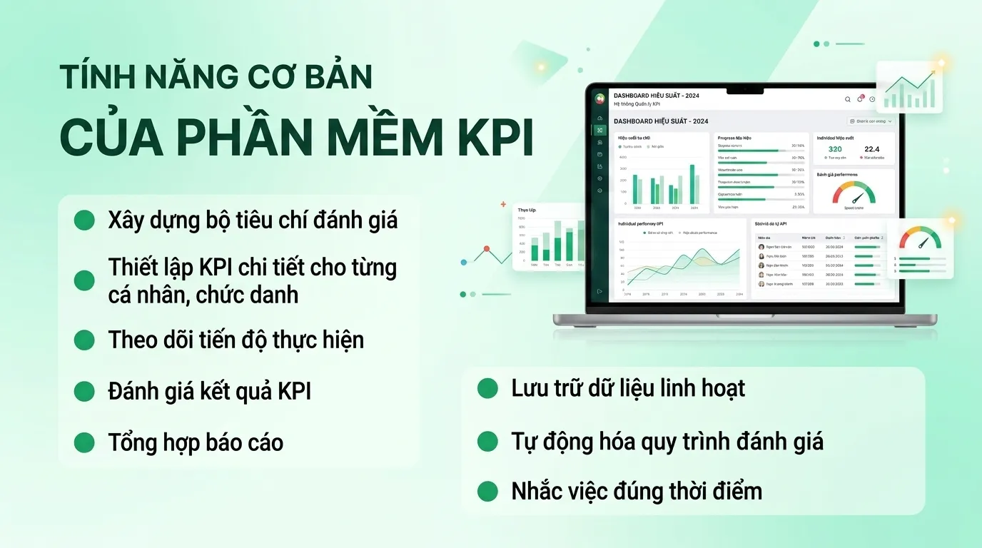 tính năng phần mềm kpi