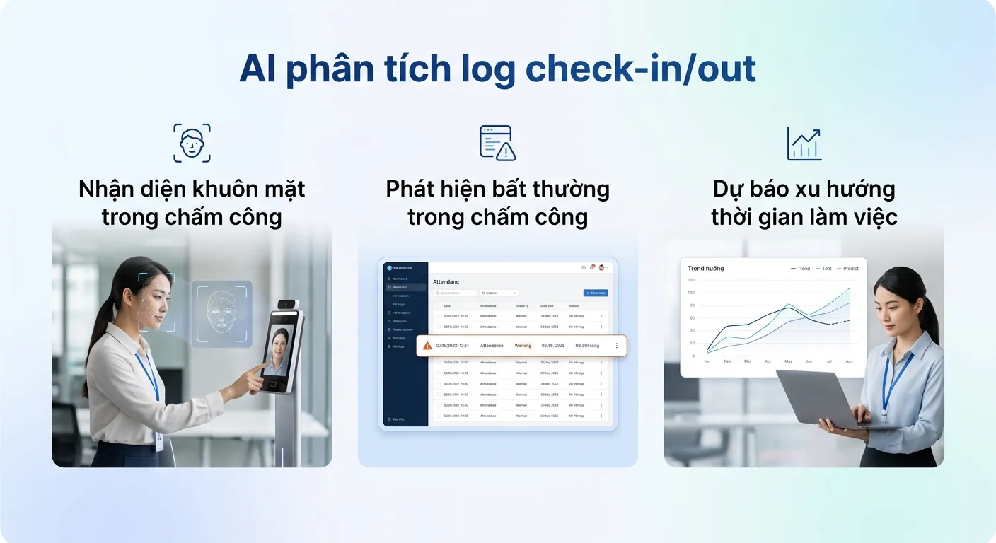 ai phân tích log check in check out