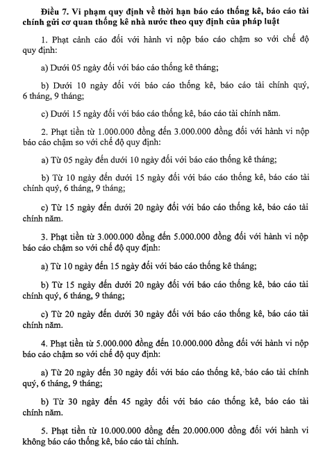 Điều 7 Nghị định 95/2016/NĐ-CP quy định về phạt chậm nộp báo cáo tài chính