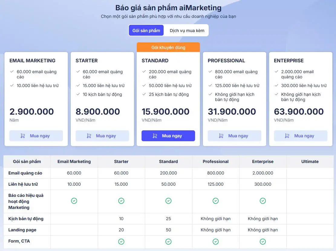 Báo giá sản phẩm AMIS aiMarketing