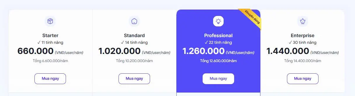 Bảng giá sản phẩm AMIS CRM