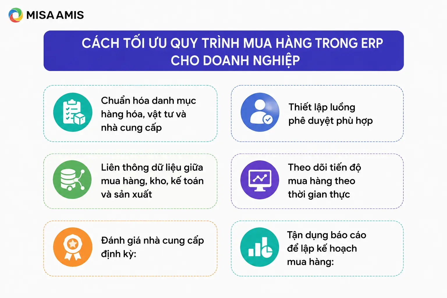 Cách tối ưu quy trình mua hàng trong ERP cho doanh nghiệp