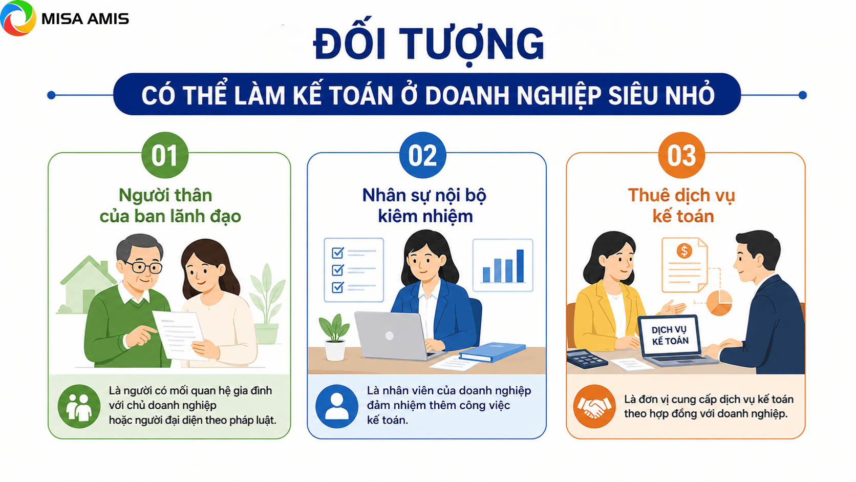 doanh nghiệp siêu nhỏ không cần kế toán trưởng