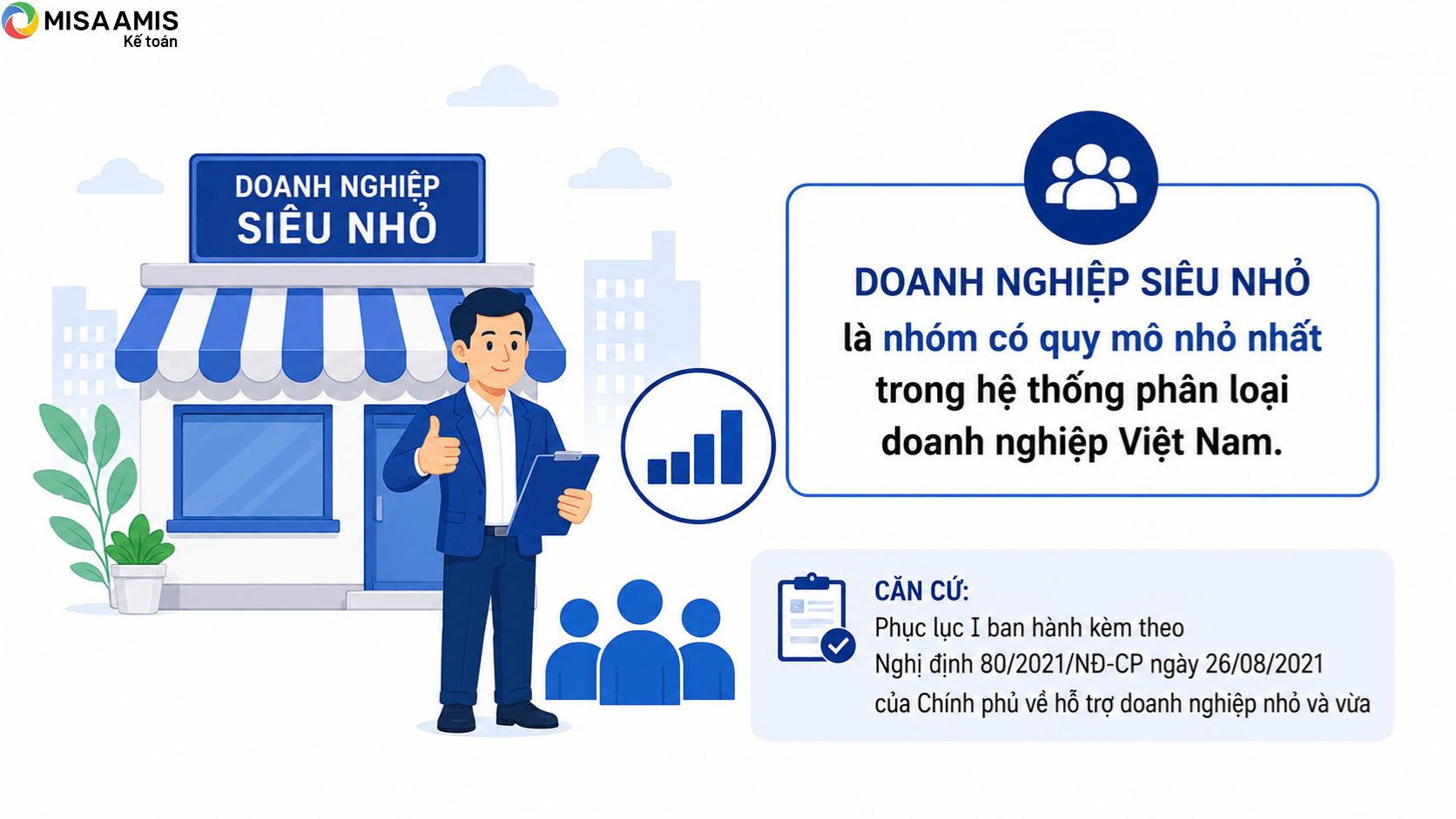 doanh nghiệp nhỏ và siêu nhỏ